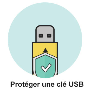 Protéger une clé USB en écriture - Renee File Protector