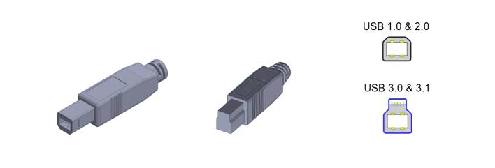ports usb type b