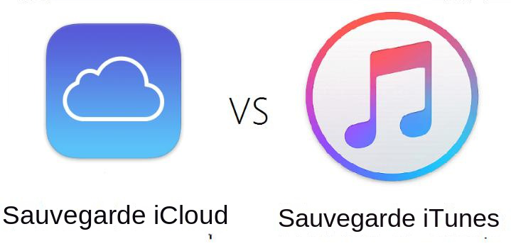 Sauvegarde iCloud et sauvegarde iTunes