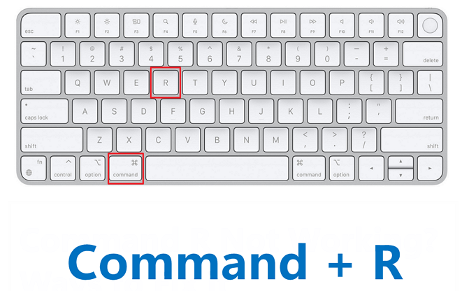 MacOS Commande + R