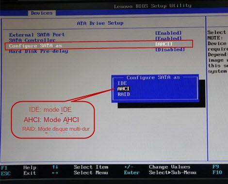 Modifier le paramètre SATA Controller MODE Option