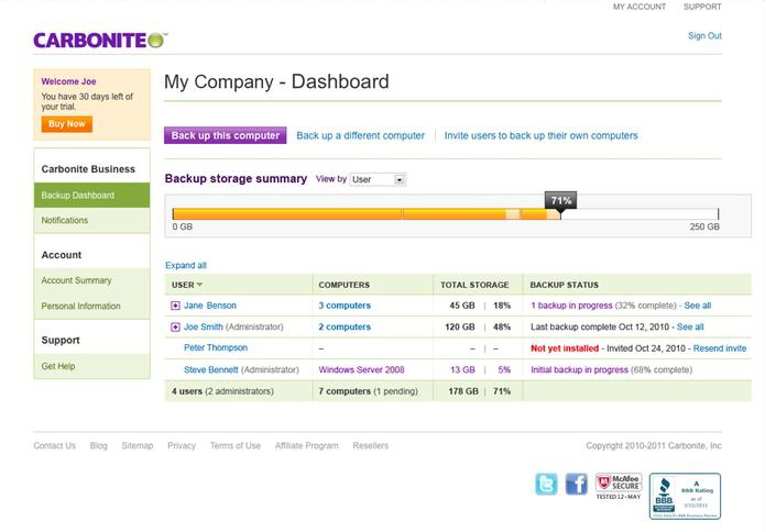 Interface de fonctionnement du logiciel Carbonite