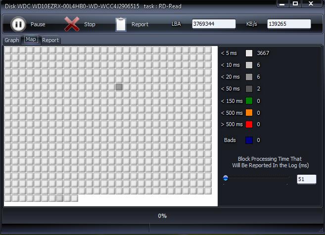 NO_TRANS : analyser le disque dur