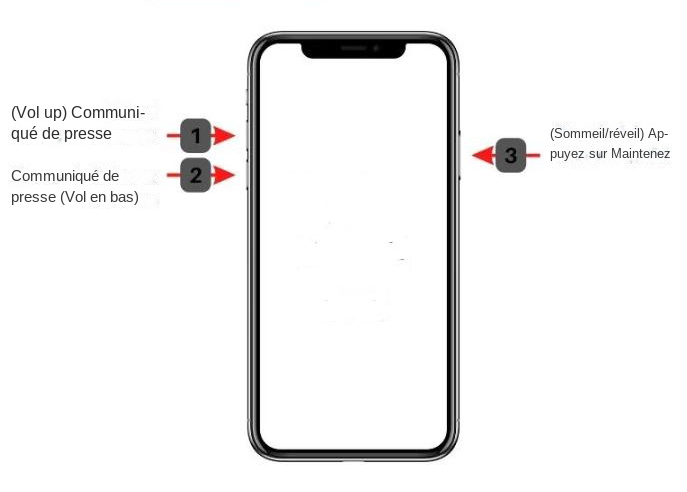 forcer le redémarrage de l'iPhone