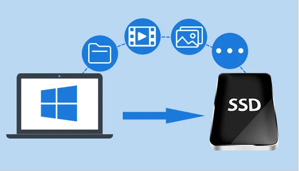 migrer le système d'exploitation vers un SSD