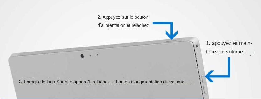 surface Appuyez et maintenez enfoncé le bouton d'augmentation du volume sur le côté gauche de l'appareil pour réinitialiser le mot de passe de la tablette Windows.