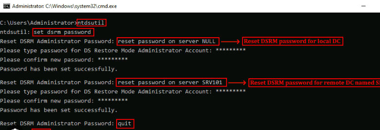 Exemple de réinitialisation de mot de passe DSRM