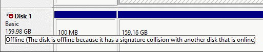 collision de signature de disque hors ligne
