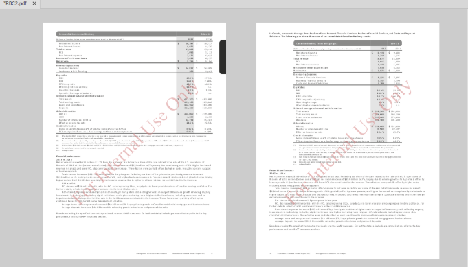 Filigranes de PDF scannés