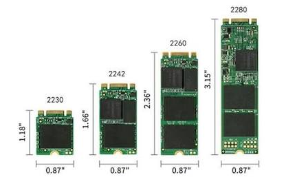 M.2 NVMe 2280, 2230, 2242 et 2260