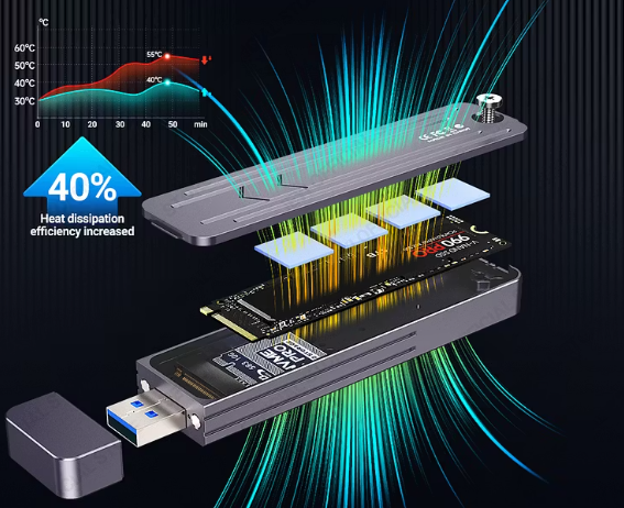 système de refroidissement M.2 NVMe