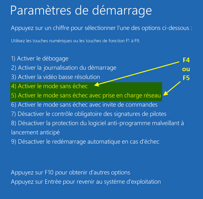 Démarrer en mode sans échec Windows 8