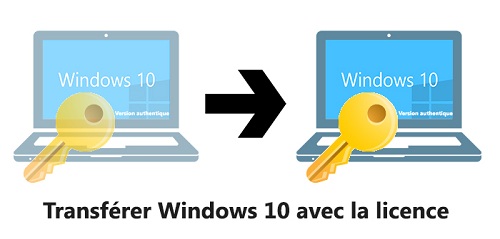 Transférer Windows 10 avec Renee Becca