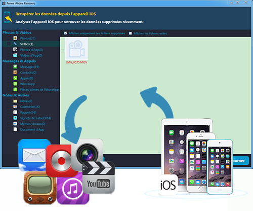 Récupérer les vidéos iPhone avec Renee iPhone Recovery