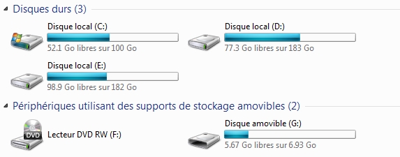 Avant la désactivation des ports USB