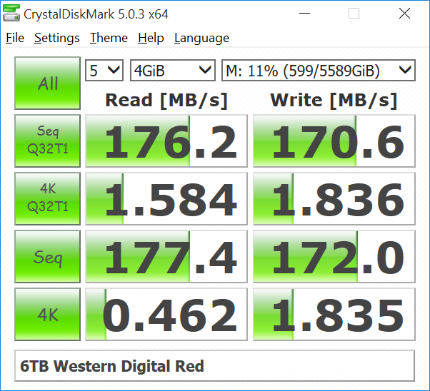 Crystal Disk Mark