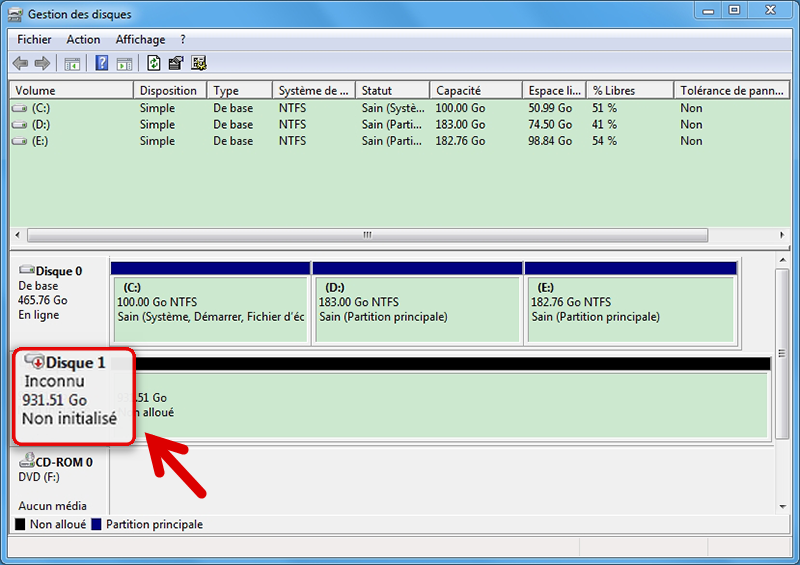 Le disque dur est en mode non initialisé