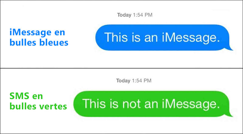 text-imessage