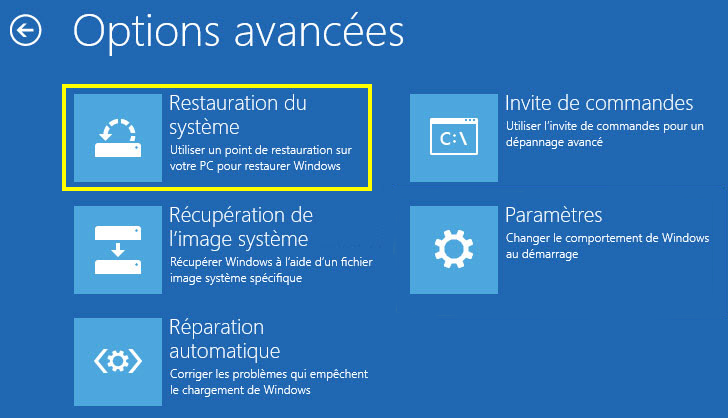 restauration du système