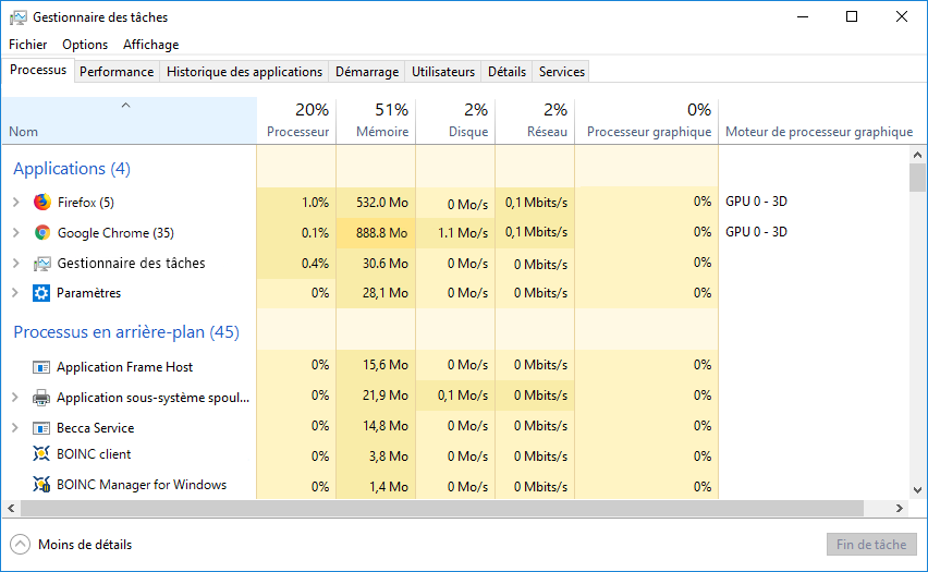 processus Chrome et Firefox dans le Gestionnaire des tâches