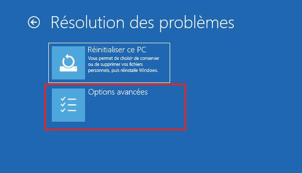 résolution problème