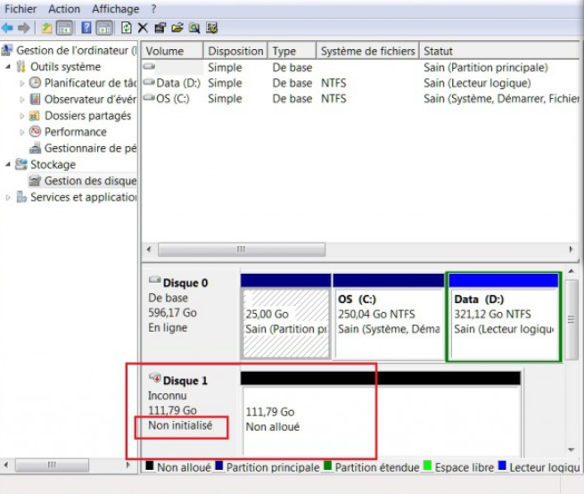 disque non initialisé