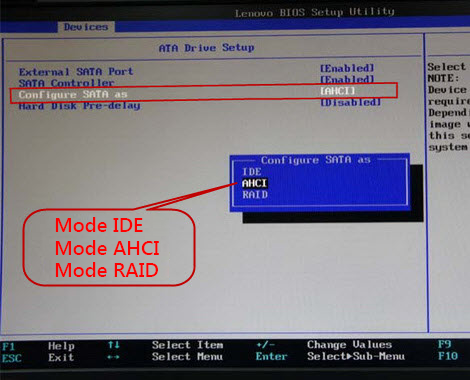 définir le mode AHCI pour régler que le disque dur n'apparaît pas dans la Gestion des disques