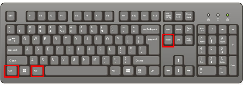 touche Ctrl, Alt et Delete