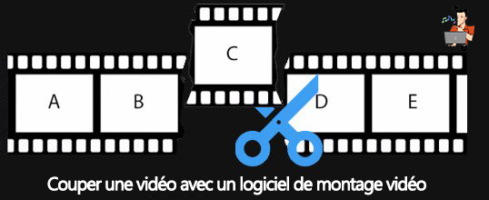 Couper une vidéo avec Renee Video Editor Pro ou Renee Video Editor