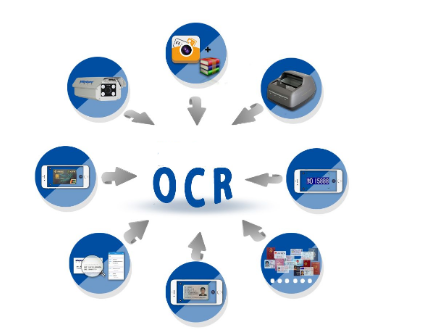 l'outil OCR
