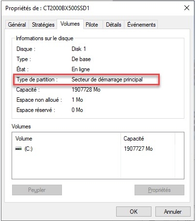 type de partition en secteur de démarrage principal