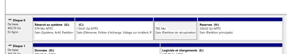 Partition de récupération Windows dans la Gestion des disques